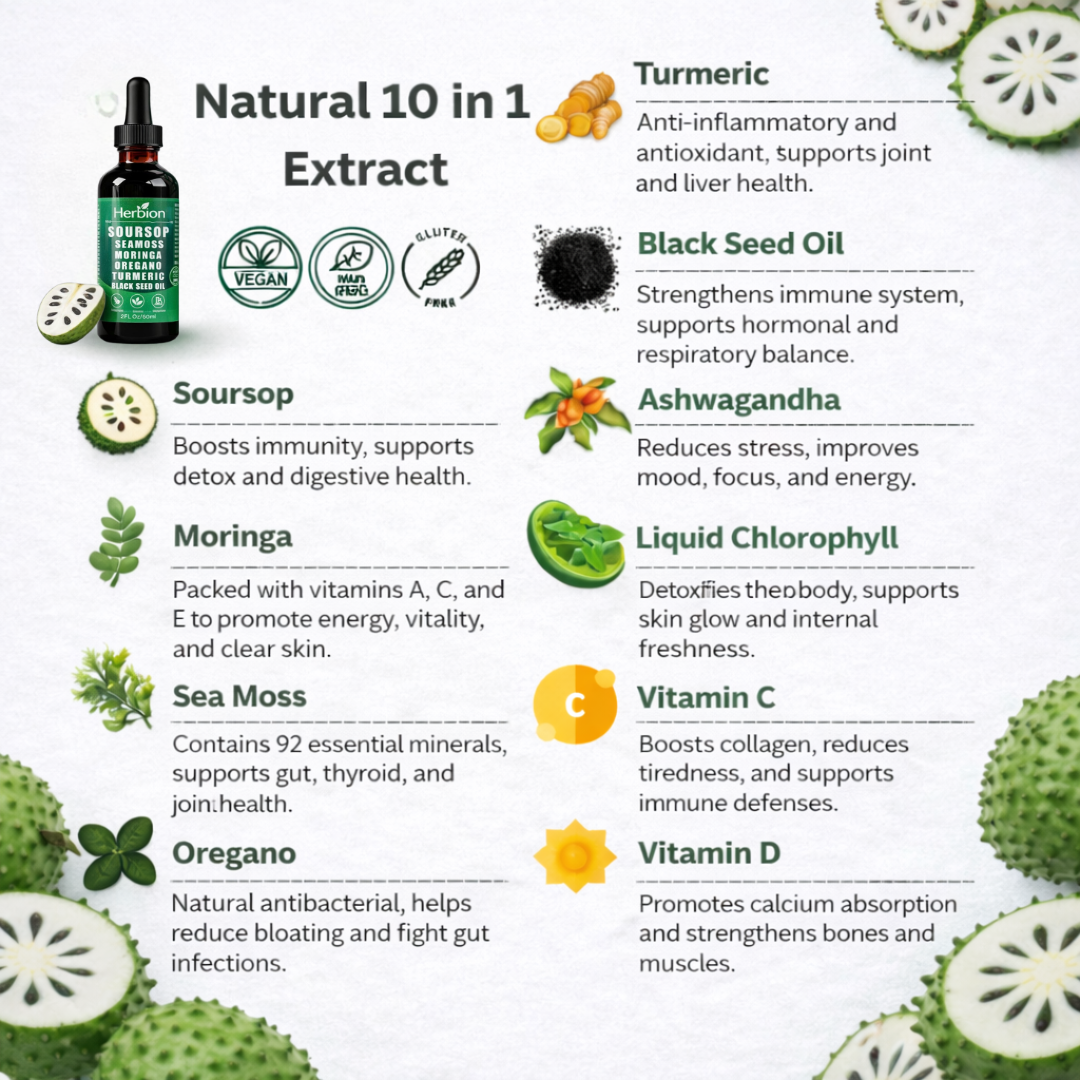 Herbion 10-in-1 Soursop Extract Drops